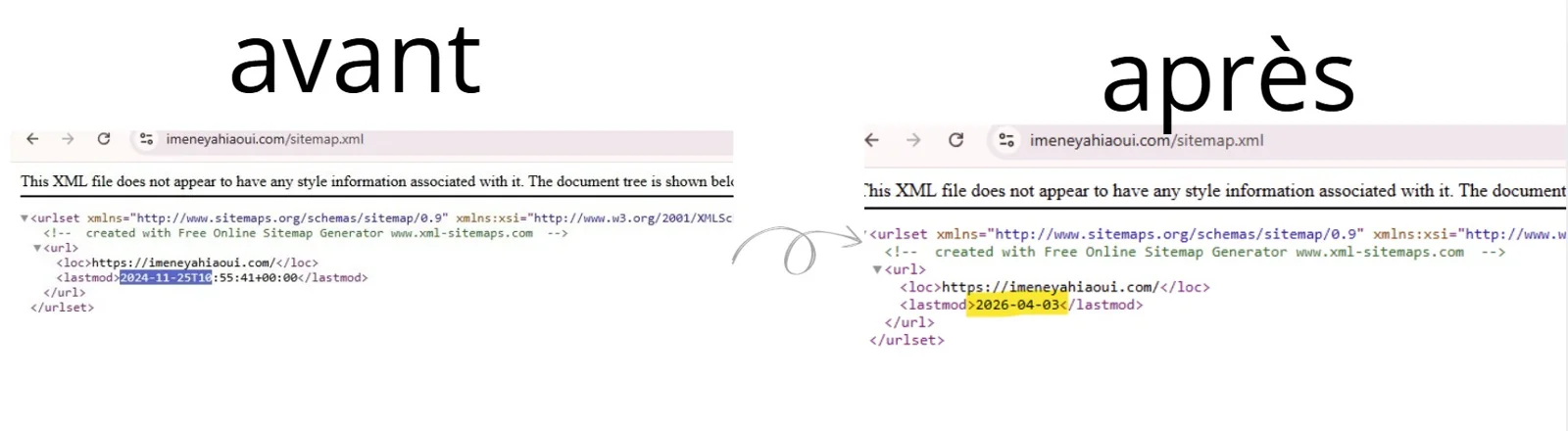 Comparaison des dates de modification dans deux sitemaps XML